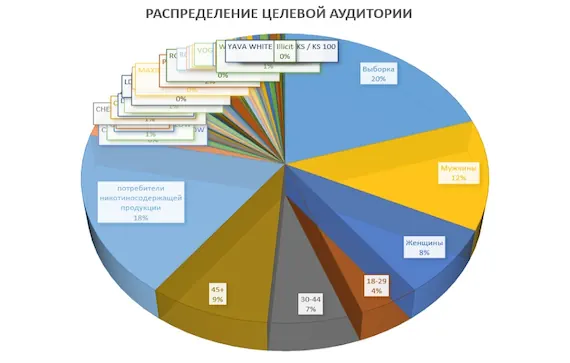 Analitika-v-marketinge-1